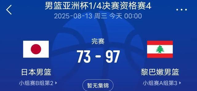 组赛却不敌, 碾压, 男篮亚洲杯