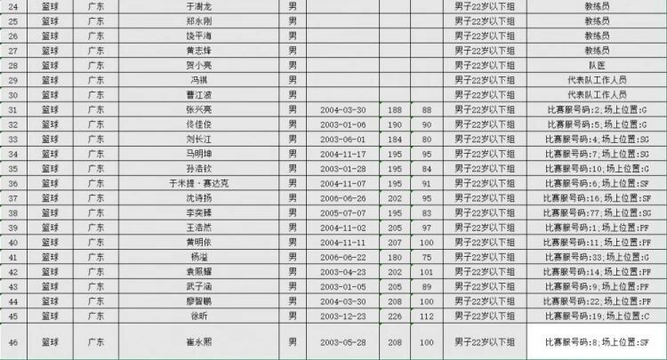 前赛, src, QVOGv 前赛, src, QVOGv